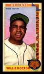 This Great Game 1960s #69 Willie Horton Detroit Tigers