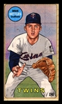 This Great Game 1960s #240 Graig Nettles Minnesota Twins