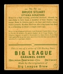 Helmar R319 Hockey #54 Bruce STUART, Hockey HOF Ottawa Senators HOF