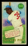 This Great Game 1960s #194 Jose Vidal Cleveland Indians